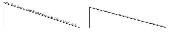Illustration över marklutningar